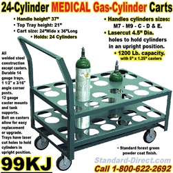 GAS CYLINDER CARTS 99KJ