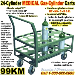 MEDICAL GAS CYLINDER CARTS 99KM