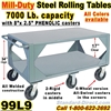 VERY HEAVY MILL DUTY ROLLING STEEL TABLES 99L9