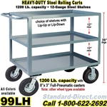 SERVICE CARTS 99LH