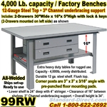 (45)  EXTRA HEAVY DUTY WORK BENCHES / 99RW