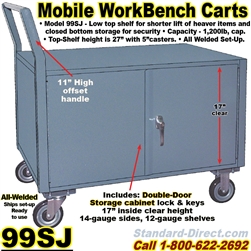 MOBILE WORKBENCH CARTS 99SJ