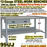 (30)  HEAVY DUTY WORK BENCHES / 99UJ