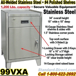 STAINLESS STEEL BENCH CABINETS / 99VXA