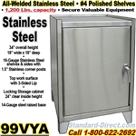 STAINLESS STEEL BENCH CABINETS / 99VYA