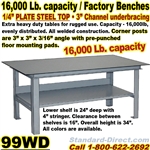 (25)  EXTRA HEAVY DUTY WORK BENCHES / 99WD