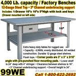 (30)  EXTRA HEAVY DUTY WORK BENCHES / 99WE