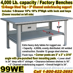 EXTRA HEAVY DUTY WORK BENCHES / 99WE