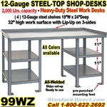 (25)  WORK BENCH STEEL DESKS / 99WZ