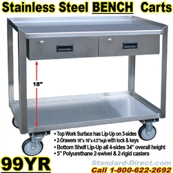 STAINLESS STEEL CARTS / 99YR