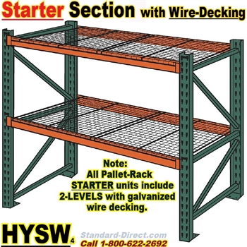Pallet Racks with Wire-Decking / HYSW