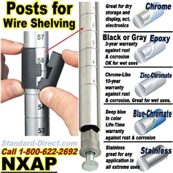 Posts for Wire Shelving / NXAP