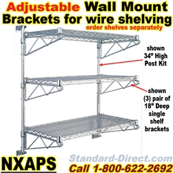 Wall mount shelf brackets for Wire Shelf / NXAPS