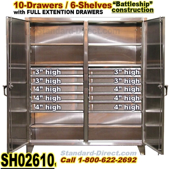 10-Drawer Stainless Steel Double-Shift-Cabinet-SH02610