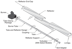 IRHS RTH-75A, Nat Gas, 80MBTU, 20' replacement heater kit