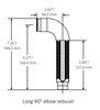 Long Radius Vic Flex 90