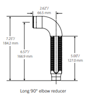 Long Radius Vic Flex 90