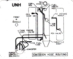 Image of 1985 Firebird Emission Hose Routing Decal 5.0F