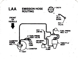 Image of 1991 Firebird Hose Routing Emission Decal 3.1 Code LAA