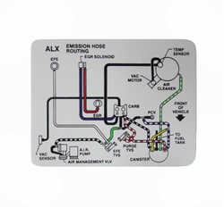 Image of 1982 Emission Decal - 5.0 Liter , Automatic Trans Hose Routing