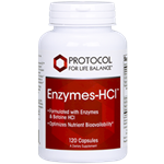 Protocol Enzymes-HCI