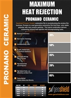 Pronano Ceramic Tint