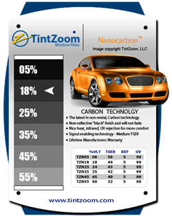 TZ NANOCARBON - 18% VLT 36" X 100'