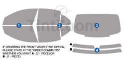 2016 Mercedes C-Class 4 Door Sedan Window Tint Kit