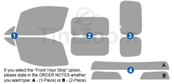 2014 Nissan NV 200 Passenger Van Window Tint Kit