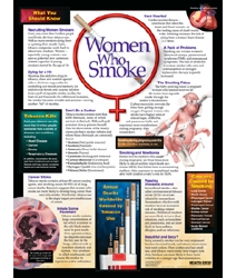 Women Who Smoke Chart