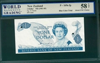 New Zealand, P-169a fp, 1 Dollar, ND (1981-85), Signatures: H. Hardie, 58 TOP About UNC Choice, Blue Color Trial