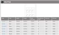 15104 - CEMBRE - LEGEND MG-PTSA 15104 (62X60 BK) BOX of 100