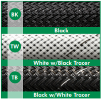 HTN1.75TB-200 - TECHFLEX - Flexo Halar - 1 3/4" - Black w/ White Tracer Spool 200'
