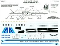 1:144 Air Aruba Namc YS-11A