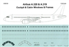 1:144 Windows, Airbus A.320 / A.319