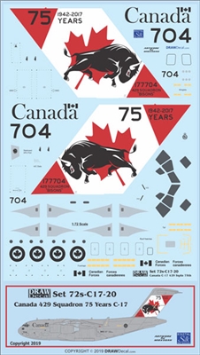 1:72 Canadian Armed Forces '429 Sq Anniversary cs' CC-177 / McDD C.17A Globemaster III