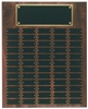 60 Plate Genuine Walnut Completed Perpetual Plaque