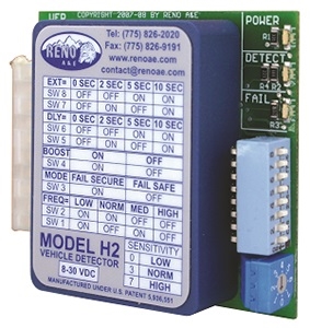 RENO AE H2-12-F Detector
