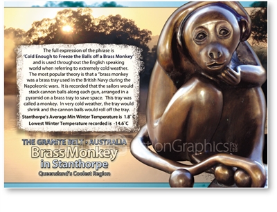 Brass Monkey - Standard Postcard  STP-470