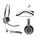 FortiFone Phone Headset with Dual and Single Ear Option