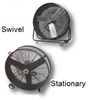 Warehousing and Loading Dock Fans
