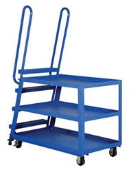 Stockpicking Cart