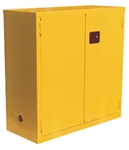 Flammable Storage Cabinets