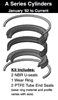 090-KB001-200, PISTON SEAL KIT, 2" BORE, NITRILE / TEFLON (PTFE)