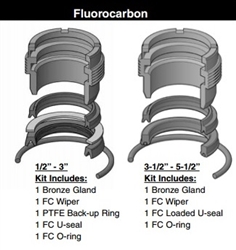 RG2AHL0205, ROD GLAND KIT, 2" ROD, FLUOROCARBON (VITON)