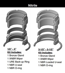 RG2AHL0401, ROD GLAND KIT, 4" ROD, NITRILE