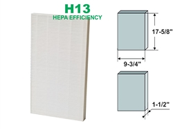 GoodVac Replacement HEPA Filter for Sharp FZ-C150HFU / KC-860U