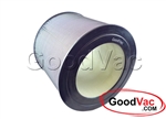 GoodVac Replacement HEPA Filter for Honeywell Enviracaire 29500