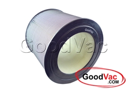GoodVac Replacement HEPA Filter for Honeywell Enviracaire 29500