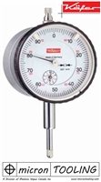 Dial Gauge M 2 T